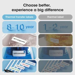 NIIMBOT N1 - Label, Stryg p� &amp; Gaveb�nds Printer